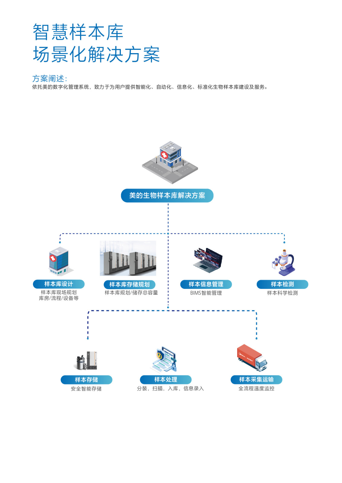 &#26143;&#31354;&#97;&#112;&#112;&#30331;&#24405;&#20837;&#21475;&#45;&#26143;&#31354;&#111;&#110;&#108;&#105;&#110;&#101;&#40;&#20013;&#22269;&#41;